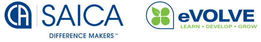 SAICA